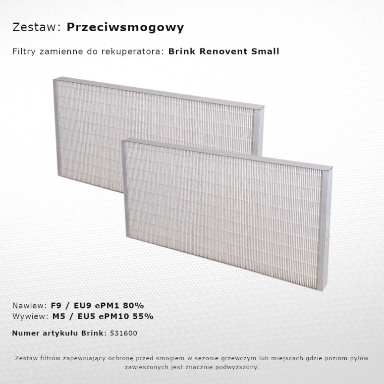 Brink Renovent Small antysmogowy zestaw filtry