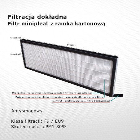 Smog filter F9 EU9 ePM1 80% 160 x 500 x 20 mm frame cardboard