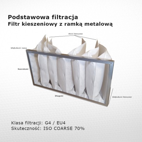 Filtr kieszeniowy G4 EU4 Iso Coarse 70% 592 x 287 x 300 6k / 25 mm zgrubny rama metalowa