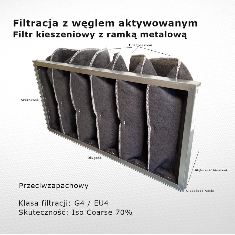 Filtr kieszeniowy z węglem aktywowanym G4 EU4 Iso Coarse 70% 592 x 287 x 300 6k / 25 mm zgrubny rama metalowa