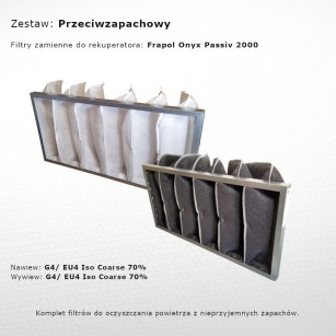 Frapol Onyx Passiv 2000 zestaw pochłaniający zapachy komplet filtrów zamiennych do rekuperatora