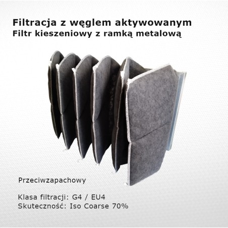 Tył Filtr kieszeniowy z węglem aktywowanym G4 EU4 Iso Coarse 70% 396 x 145 x 90 4k / 20 mm zgrubny rama metalowa