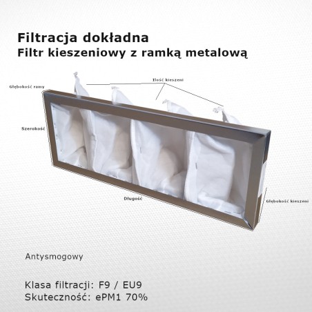 Bag filter F9 EU9 ePM1 70% 396 x 145 x 90 4k / 20 mm exact metal frame anti-smog