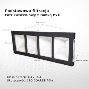 Filtr kieszeniowy G4 EU4 Iso Coarse 70% 396 x 145 x 90 4k / 20 mm zgrubny rama PVC