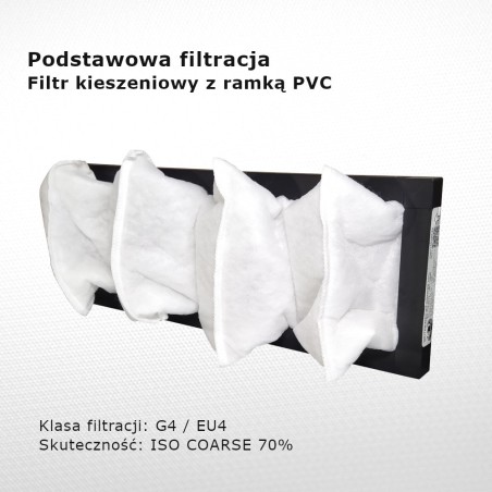 Bag filter G4 EU4 Iso Coarse 70% 396 x 145 x 90 4k / 20 mm coarse PVC frame back