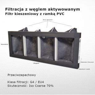 Activated Carbon Bag Filter G4 EU4 Iso Coarse 70% 396 x 145 x 90 4k / 20 mm coarse PVC frame