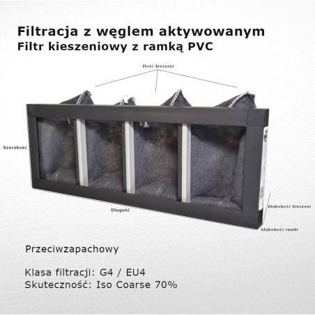 Filtr kieszeniowy z węglem aktywowanym G4 EU4 Iso Coarse 70% 396 x 145 x 90 4k / 20 mm zgrubny rama PVC