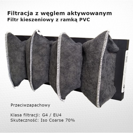 Activated Carbon Bag Filter G4 EU4 Iso Coarse 70% 396 x 145 x 90 4k / 20 mm coarse PVC frame back