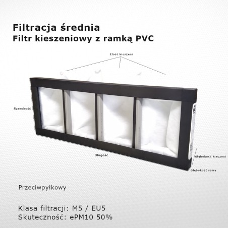 Filtr kieszeniowy M5 EU5 ePM10 50% 396 x 145 x 90 4k / 20 mm pośredni rama PVC
