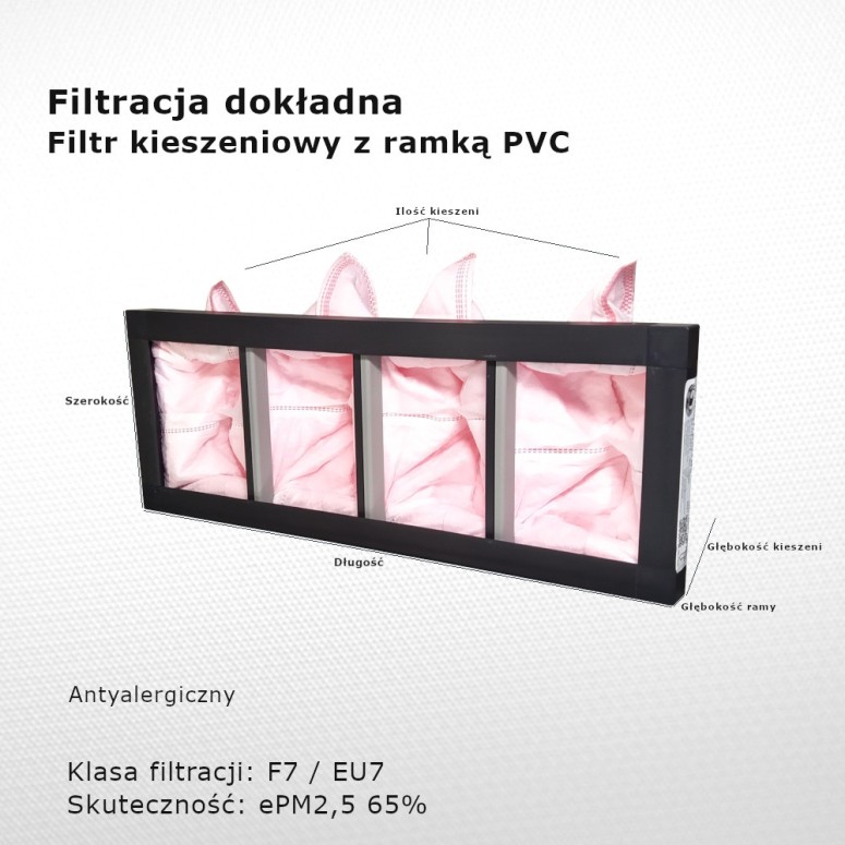 Filtr kieszeniowy F7 EU7 ePM2,5 65% 396 x 145 x 90 4k / 20 mm dokładny rama PVC przeciwalergiczny