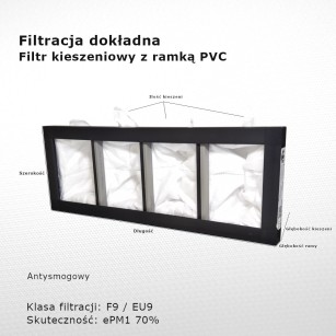 Bag filter F9 EU9 ePM1 70% 396 x 145 x 90 4k / 20 mm exact frame anti-smog PVC