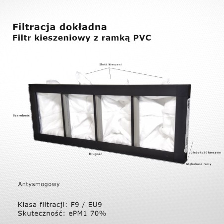 Bag filter F9 EU9 ePM1 70% 396 x 145 x 90 4k / 20 mm exact frame anti-smog PVC