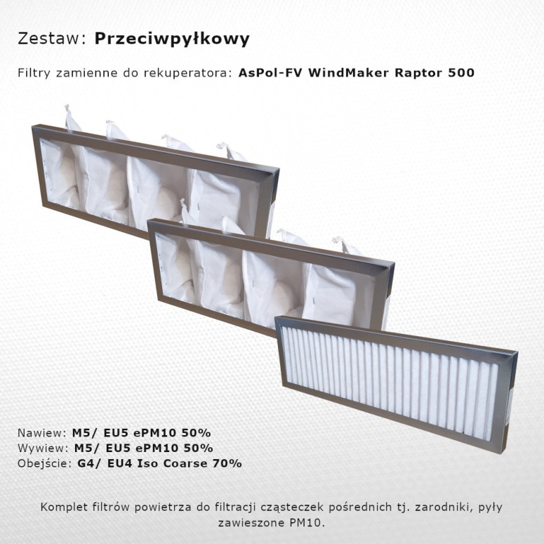 AsPol-FV WindMaker Raptor 500 pollen kit set of replacement filters for a metal recuperator