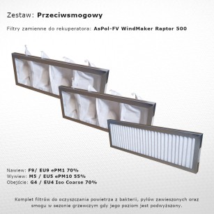 AsPol-FV WindMaker Raptor 500 anti-smog kit set of replacement filters for recuperator metal
