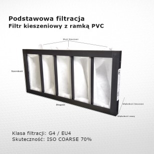 Filtr kieszeniowy G4 EU4 Iso Coarse 70% 446 x 205 x 130 5k / 20 mm zgrubny rama PVC