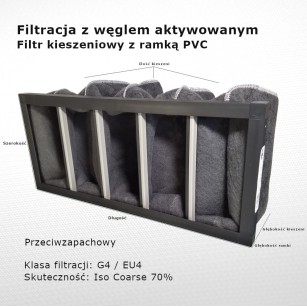 Filtr kieszeniowy z węglem aktywowanym G4 EU4 Iso Coarse 70% 446 x 205 x 130 5k / 20 mm zgrubny rama PVC