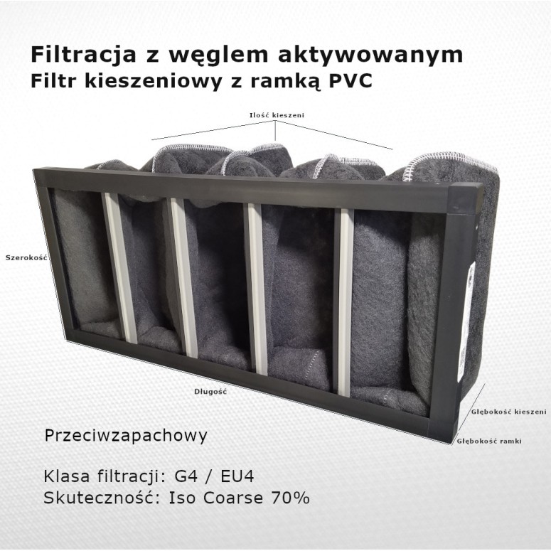 Filtermatte G4/EU4 1 x 5m 7-10mm Luftfilter Vorfilter Filtervlies Klima PC 
