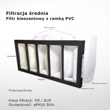 Filtr kieszeniowy M5 EU5 ePM10 50% 446 x 205 x 130 5k / 20 mm pośredni rama PVC