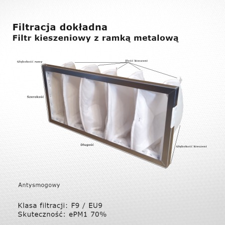 Bag filter F9 EU9 ePM1 70% 498 x 220 x 180 5k / 20 mm exact metal frame anti-smog