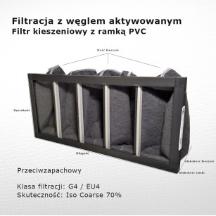 Activated Carbon Bag Filter G4 EU4 Iso Coarse 70% 498 x 220 x 180 5k / 20 mm coarse PVC frame