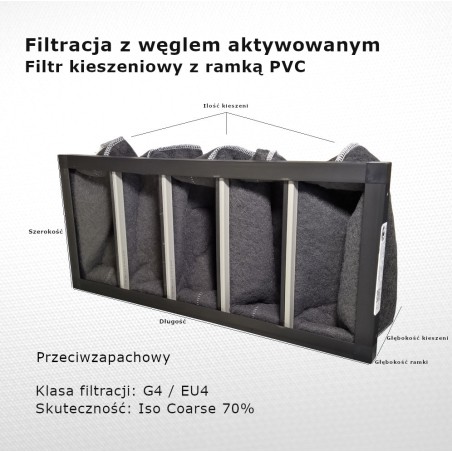 Filtr kieszeniowy z węglem aktywowanym G4 EU4 Iso Coarse 70% 498 x 220 x 180 5k / 20 mm zgrubny rama PVC