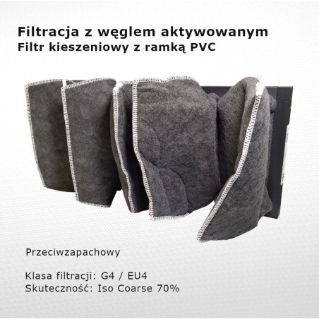 Tył Filtr kieszeniowy z węglem aktywowanym G4 EU4 Iso Coarse 70% 498 x 220 x 180 5k / 20 mm zgrubny rama PVC