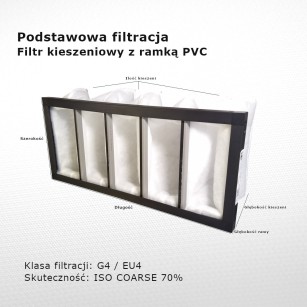 Filtr kieszeniowy G4 EU4 Iso Coarse 70% 498 x 220 x 180 5k / 20 mm zgrubny rama PVC