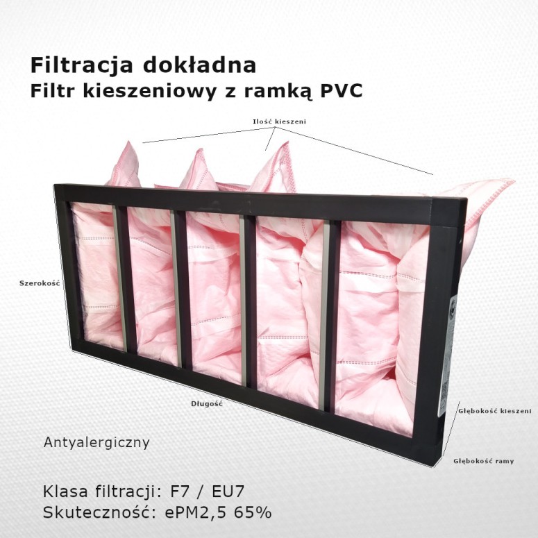 Filtr kieszeniowy F7 EU7 ePM2,5 65% 498 x 220 x 180 5k / 20 mm dokładny rama PVC przeciwalergiczny