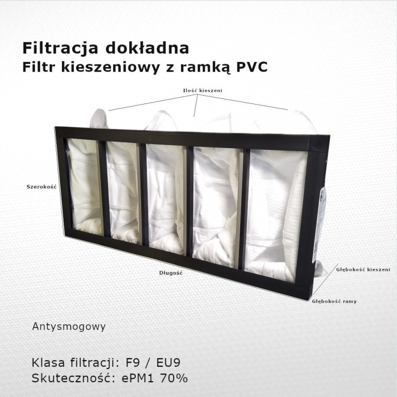 Filtr kieszeniowy F9 EU9 ePM1 70% 498 x 220 x 180 5k / 20 mm dokładny rama PVC przeciwsmogowy