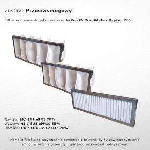 AsPol-FV WindMaker Raptor 700 anti-smog kit set of replacement filters for recuperator metal