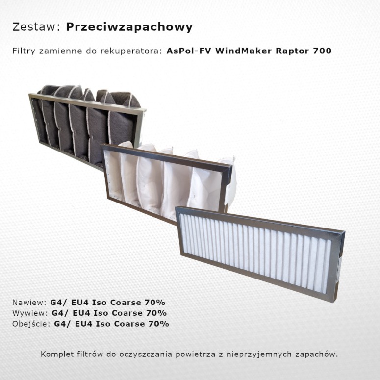 AsPol-FV WindMaker Raptor 700 deodorizing kit set of replacement filters for recuperator metal