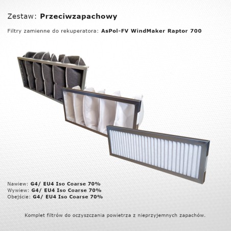 AsPol-FV WindMaker Raptor 700 zestaw pochłaniający zapachy komplet filtrów zamiennych do rekuperatora metalowy
