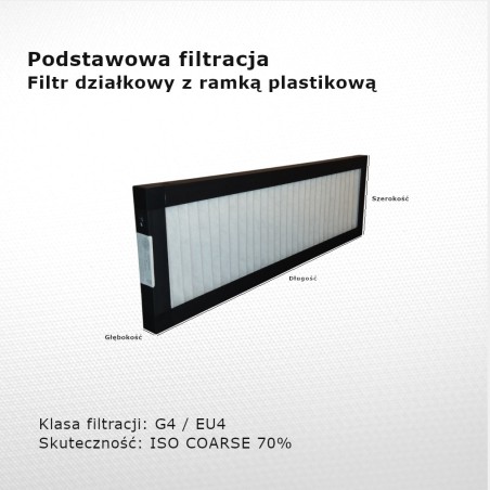 Filtr działkowy G4 EU4 Iso Coarse 70% 125 x 350 x 20 mm ramka plastikowa