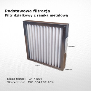 Filtr działkowy G4 EU4 Iso Coarse 70% 250 x 265 x 46 mm ramka metalowa